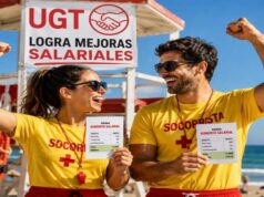 UGT logra un preacuerdo histórico con mejoras salariales de hasta el 50% en salvamento de Canarias